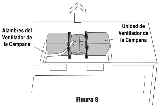 FRIGIDAIRE FPBM189KF - RECIRCULación: OPERACION SIN EXTRACCION AL XTERIOR, SIN DUCTO - 4