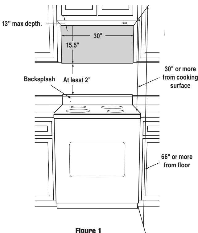 FRIGIDAIRE FPBM189KF - MOUNTING SPACE - 1