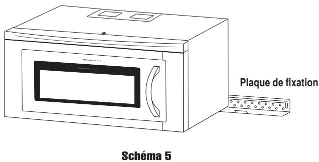 FRIGIDAIRE FPBM189KF - Vérifiez le FOUR. - 1
