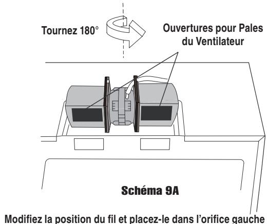 FRIGIDAIRE FPBM189KF - Remarque: - 2