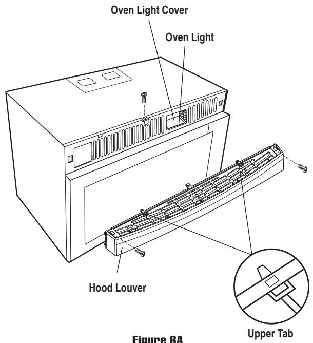 FRIGIDAIRE FPBM189KF - NOTE: - 1