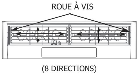 FRIGIDAIRE FRA083AT7 - CE QUE VOUS DEVEZ ÉGÀLEMENT SAVOIR - 5