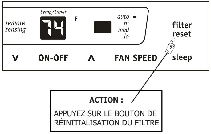 FRIGIDAIRE FRA083AT7 - FONCTION AIR PROPRE (sur certains modèles) : - 2