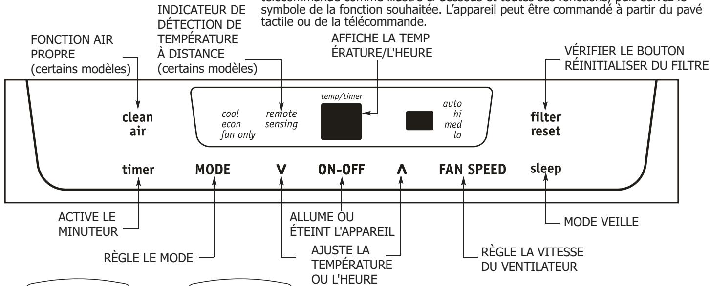 FRIGIDAIRE FRA083AT7 - COMMANDE ÉLECTRONIQUE - 1