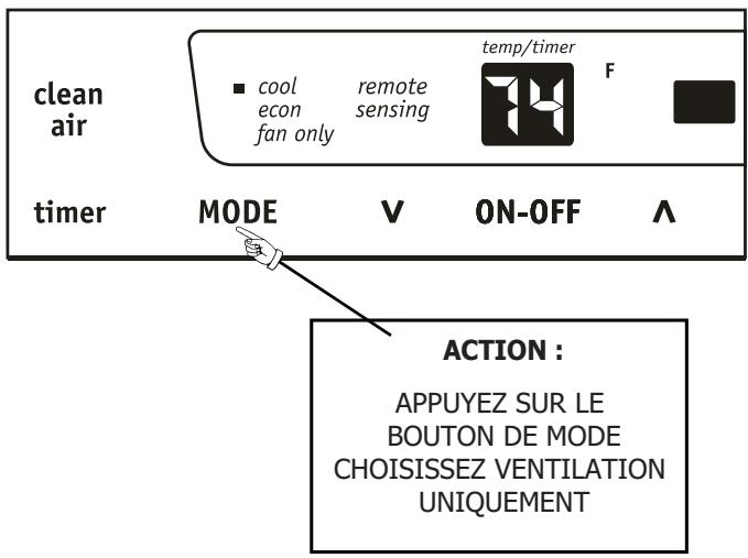 FRIGIDAIRE FRA083AT7 - Instructions de fonctionnement (suite) - 1