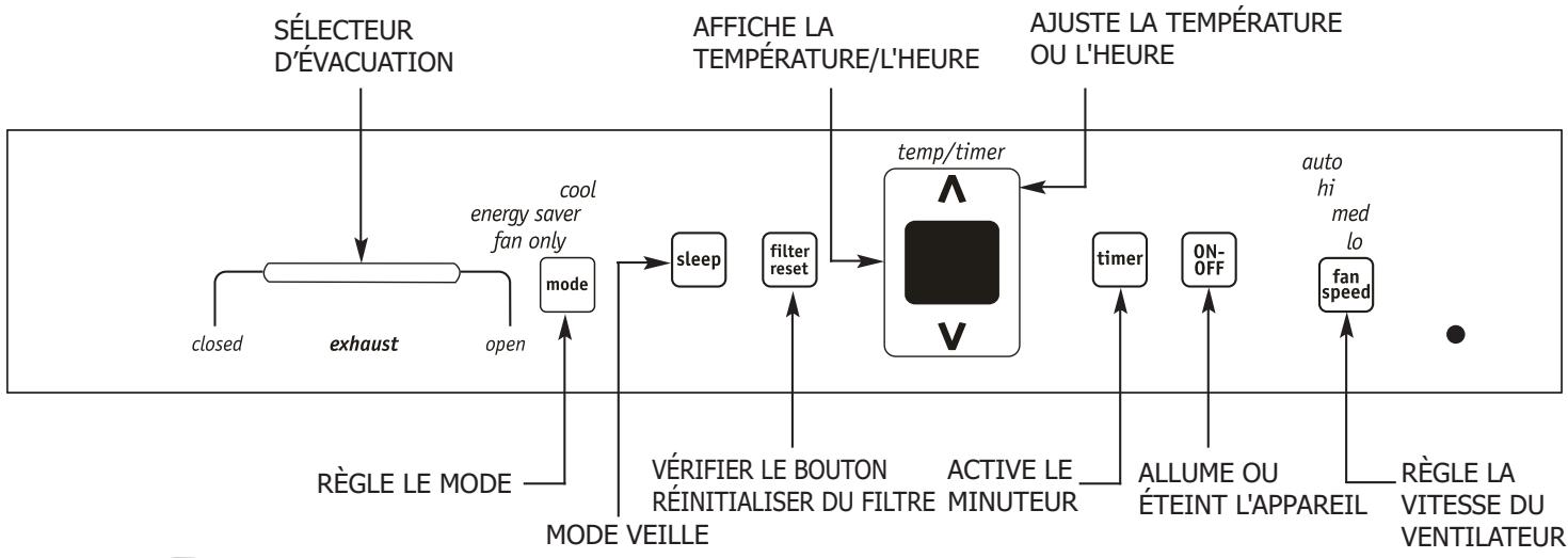 FRIGIDAIRE FRA084KT70 - COMMANDE ÉLECTRONIQUE - 1