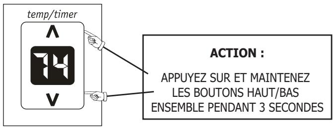 FRIGIDAIRE FRA084KT70 - Instructions de fonctionnement (suite) - 1