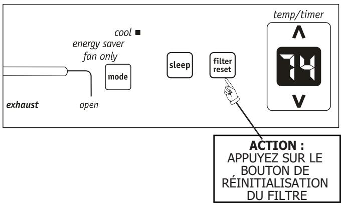 FRIGIDAIRE FRA084KT70 - CE QUI APPARAIT : LE TEMPS CHOISI - 2