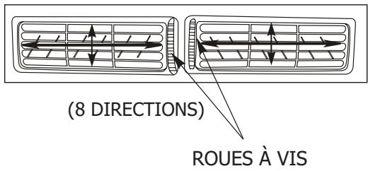 FRIGIDAIRE FRA102BT1 - Instructions de fonctionnement (suite) - 1