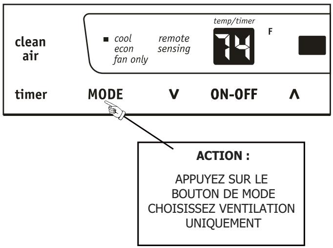 FRIGIDAIRE FRA123CT1 - Instructions de fonctionnement (suite) - 1