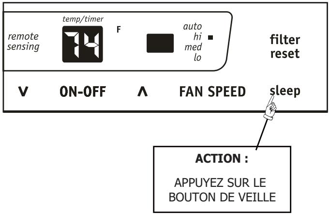 FRIGIDAIRE FRA123CT1 - POUR UTILISER LA FONCTION D'ÉCÔNOMIE D'ENERGIE (ECON): - 2