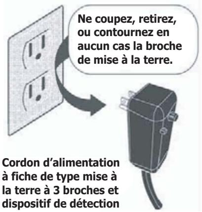 FRIGIDAIRE FRA123CT1 - AVERISSEMENT - 1