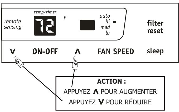 FRIGIDAIRE FRA156MT1 - Instructions de fonctionnement (suite) - 1