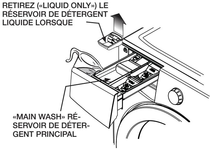 FRIGIDAIRE FAFS4473LA - REMARQUE - 2