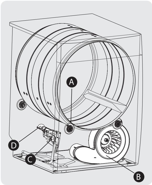 FRIGIDAIRE FASG7073LA - Bruits d'un fonctionnement normal - 1