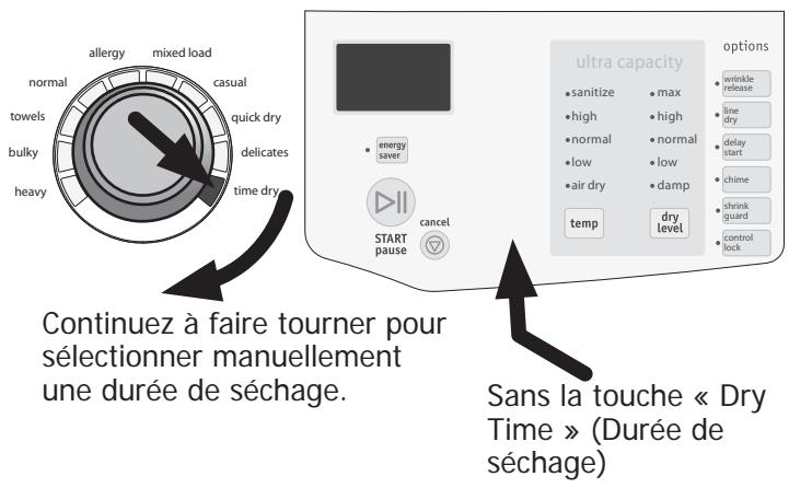 FRIGIDAIRE FASG7073LA - RISQUE D'INCENDIE - 3