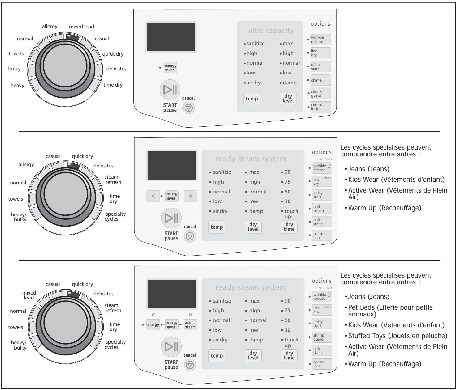 FRIGIDAIRE FASG7073LA - IMPORTANT - 1