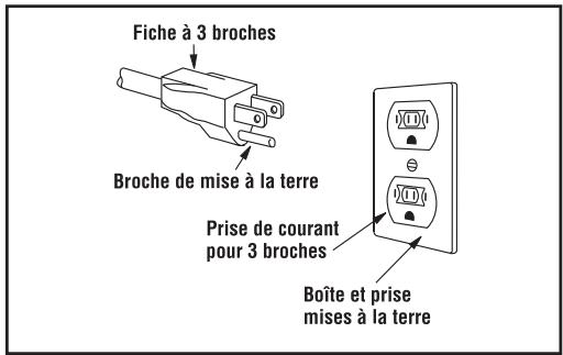 FRIGIDAIRE FFMV152CL - REMARQUES - 1