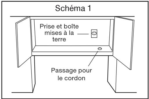FRIGIDAIRE FFMV152CL - REMARQUES - 2