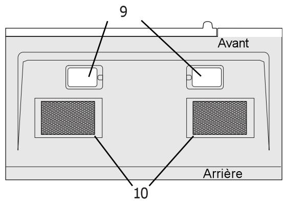 FRIGIDAIRE FFMV152CL - Caracteristiques du four à micro-ondes - 2