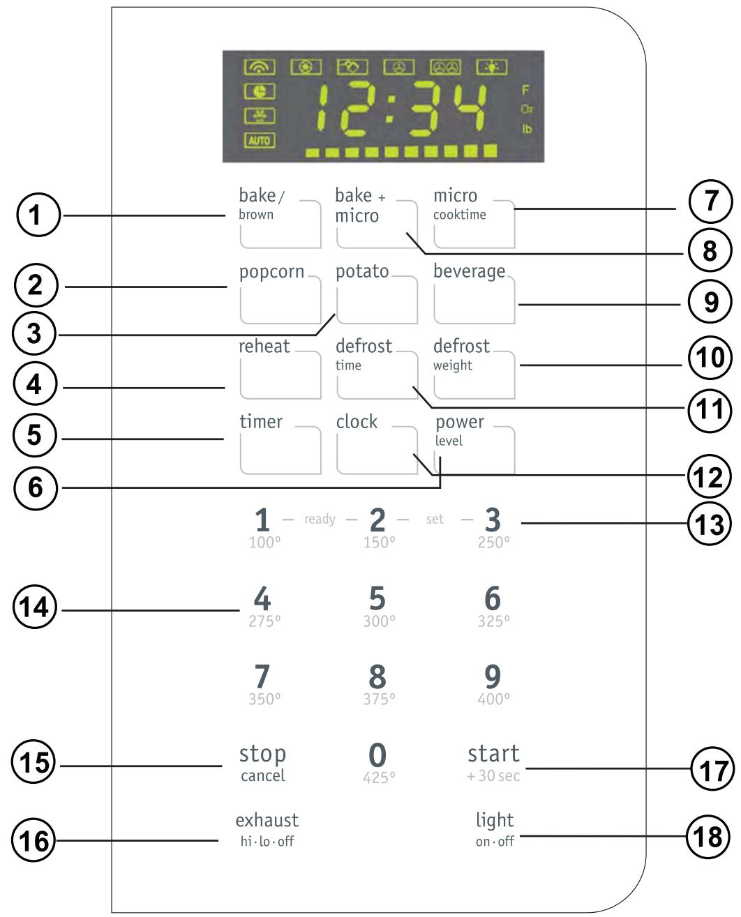 FRIGIDAIRE FFMV152CL - Caracteristiques du four à micro-ondes - 4