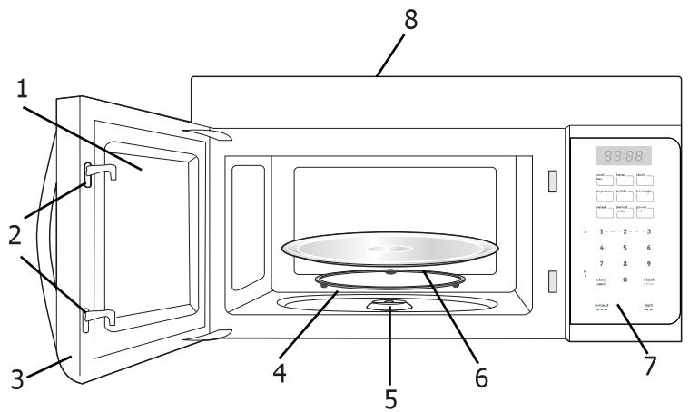 FRIGIDAIRE FFMV154CL - Caracteristiques du four à micro-ondes - 1