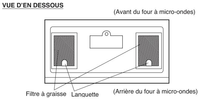 FRIGIDAIRE FGBM185K - FILTRE À GRAISSE - 1
