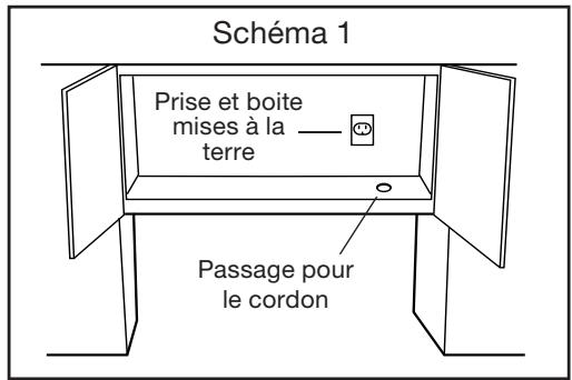 FRIGIDAIRE FGBM185K - REMARQUES - 2