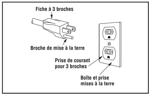 FRIGIDAIRE FGBM185K - REMARQUES - 1
