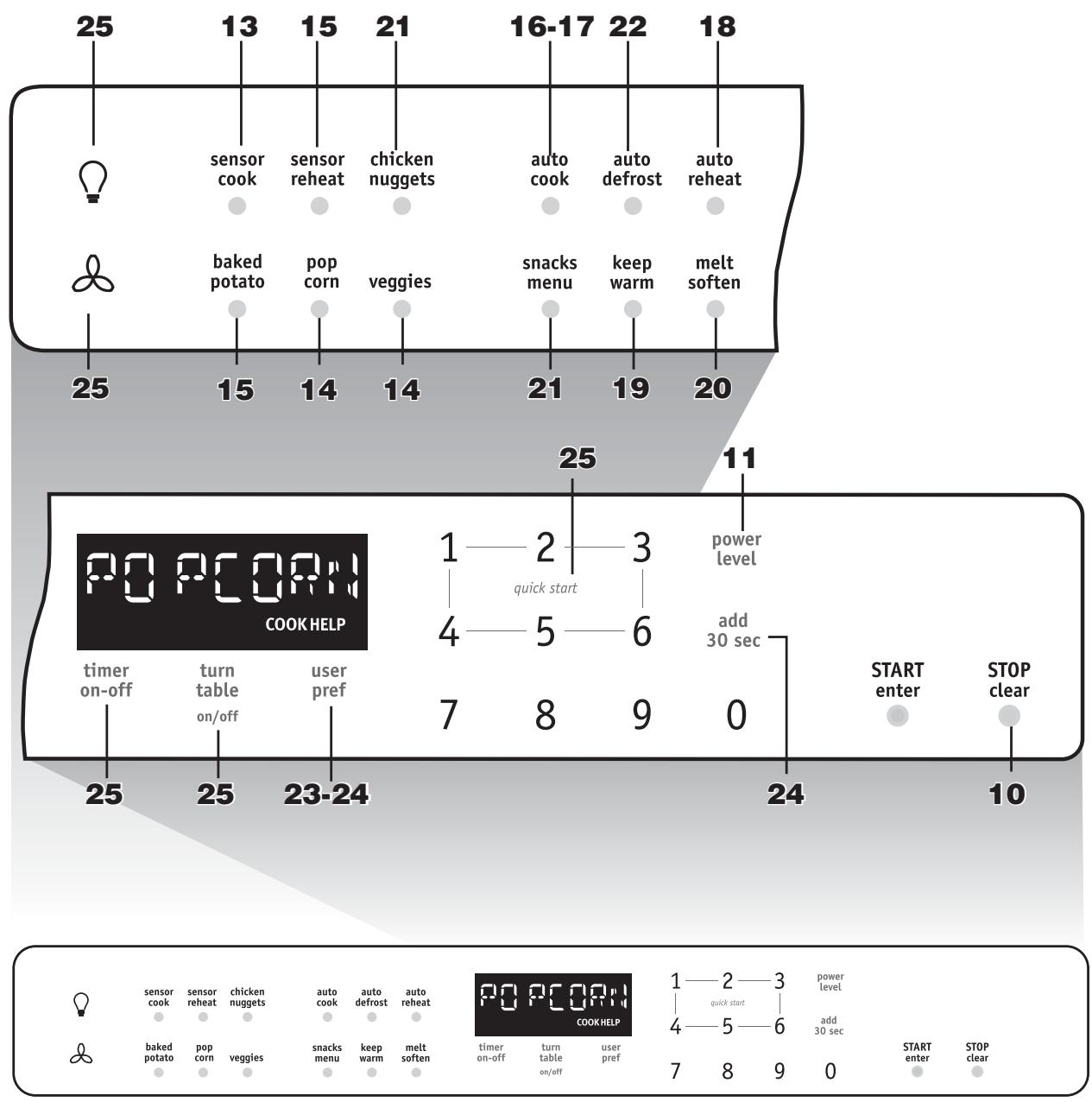 FRIGIDAIRE FGBM185K - NOMENCLATURE - 4
