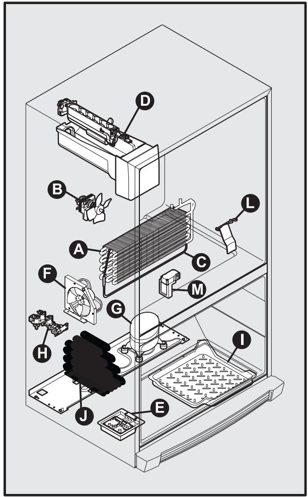 FRIGIDAIRE FGHB2878LP - REMARQUE - 1