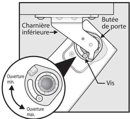 FRIGIDAIRE FGHB2878LP - REMARQUE - 1