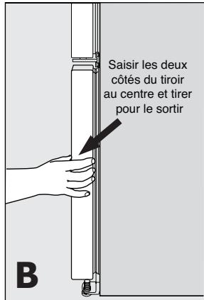 FRIGIDAIRE FGHB2878LP - Pourmettre lacaisse de niveau au moyen des roulettes avant(certainsmodles)： - 5