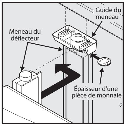 FRIGIDAIRE FGHB2878LP - Pour ajuster le meneau du déflecteur : - 2
