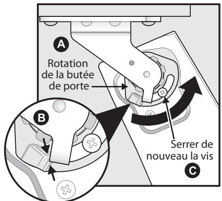FRIGIDAIRE FGHB2878LP - REMARQUE - 3