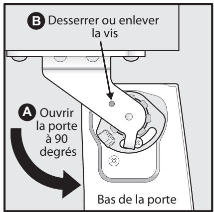 FRIGIDAIRE FGHB2878LP - Pourmettre de niveaux les portes à l'aide de la charnière inférieureajustable (certains modèles) : - 1