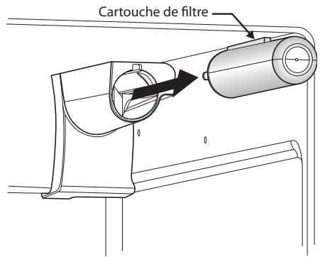 FRIGIDAIRE FGHB2878LP - Remplacement du filtré à eau - 1