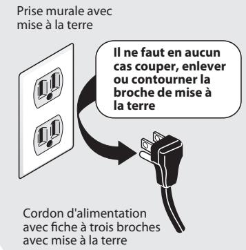FRIGIDAIRE FGHB2878LP - IMPORTANT - 1