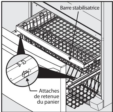 FRIGIDAIRE FGHB2878LP - Caracteristiques du congélateur (varie selon le modele) - 1