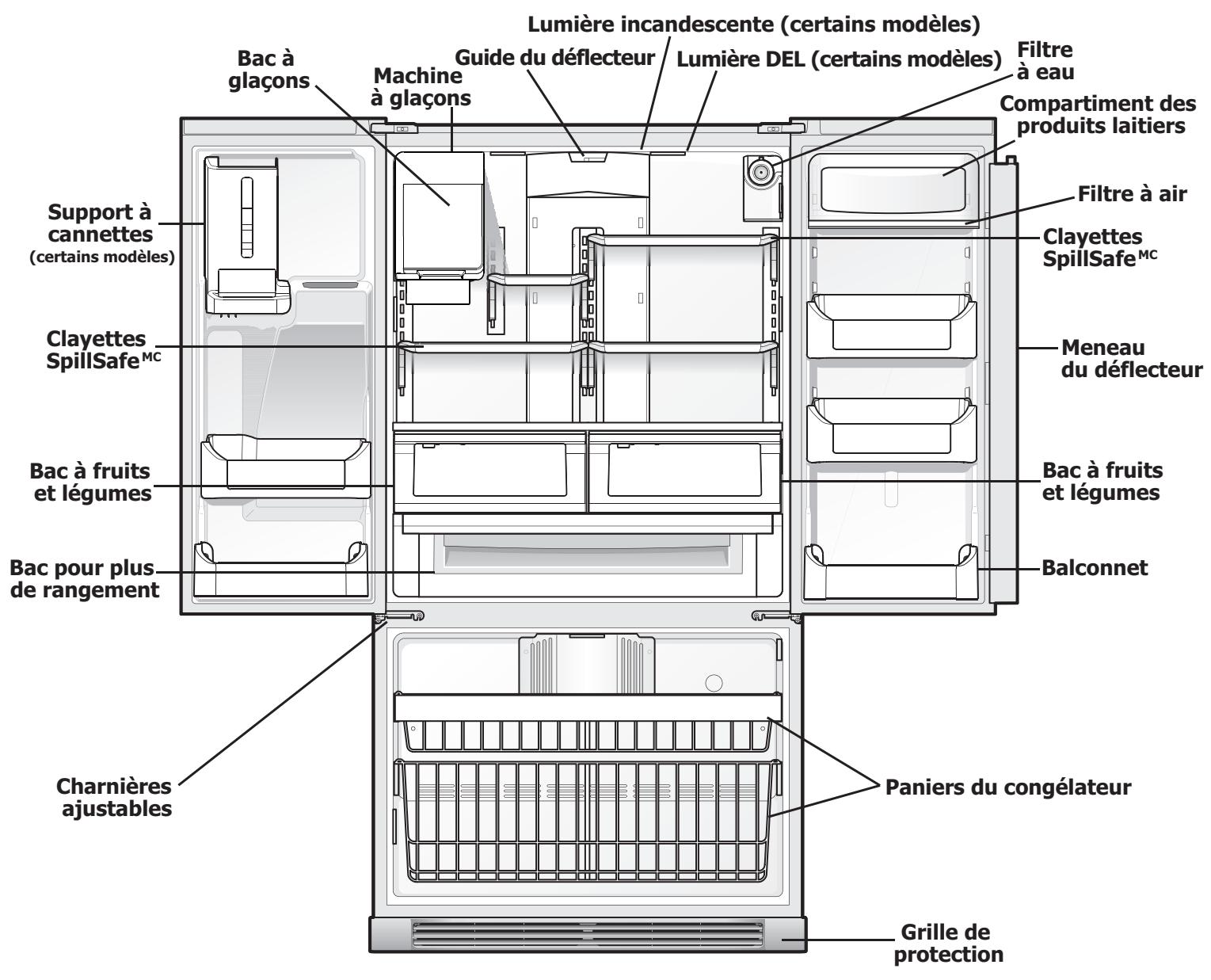 FRIGIDAIRE FGHB2878LP - Les caractéristiques peuvent varier selon le modele - 1
