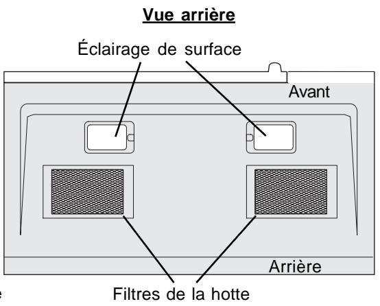 FRIGIDAIRE FMV152K - Caracteristiques du four à micro-ondes - 2