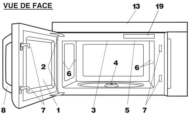 FRIGIDAIRE FPMV189KF - NOMENCLATURE - 1