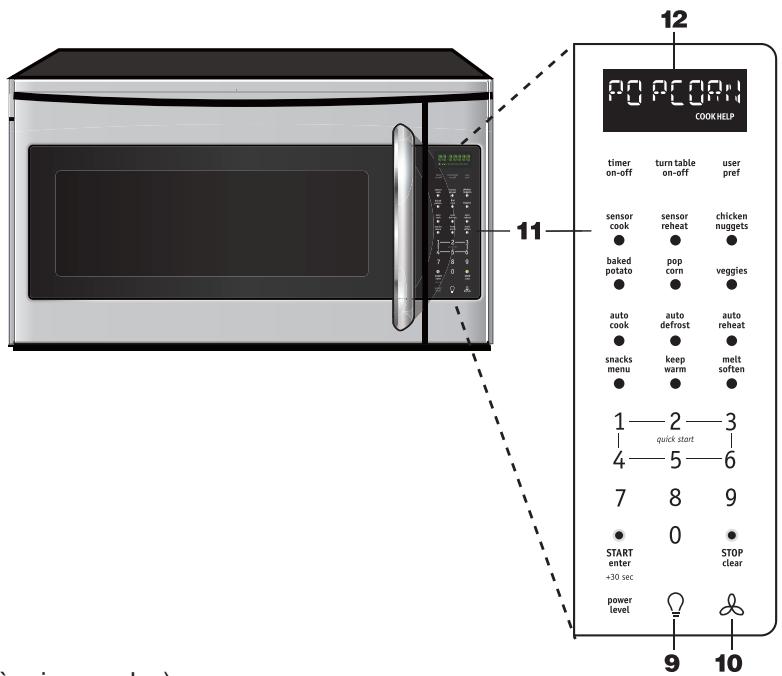FRIGIDAIRE FPMV189KF - NOMENCLATURE - 3