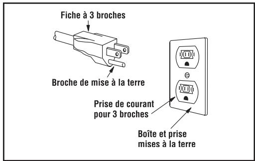 FRIGIDAIRE FPMV189KF - REMARQUES - 1
