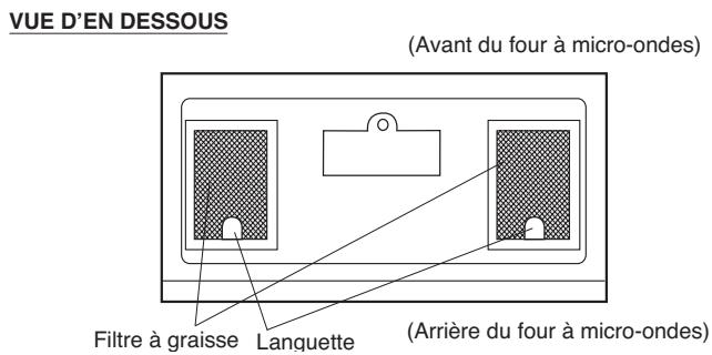 FRIGIDAIRE FPMV189KF - FILTRE À GRAISSE - 1