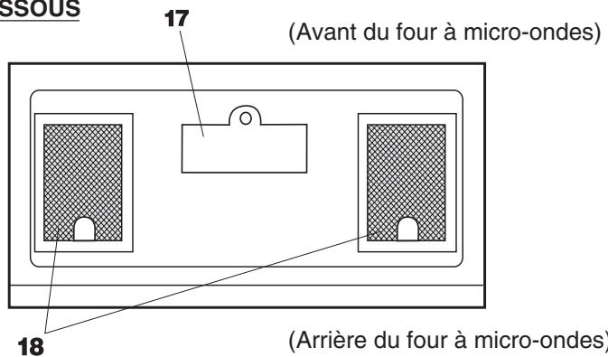 FRIGIDAIRE FPMV189KF - NOMENCLATURE - 4