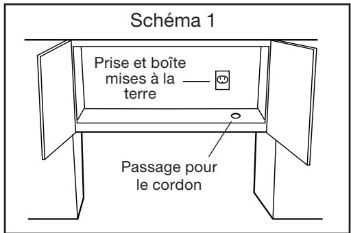 FRIGIDAIRE FPMV189KF - REMARQUES - 2