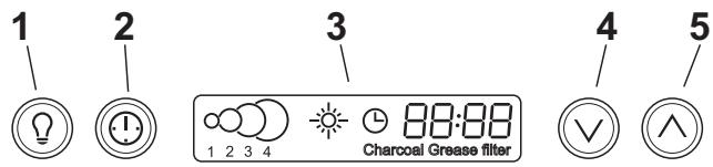 FRIGIDAIRE RH30WC60G - Boutons de commande - 1