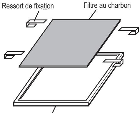 FRIGIDAIRE RH30WC60G - Placement du filtré au carbon (Accessoires de recyclage d'air) - 1