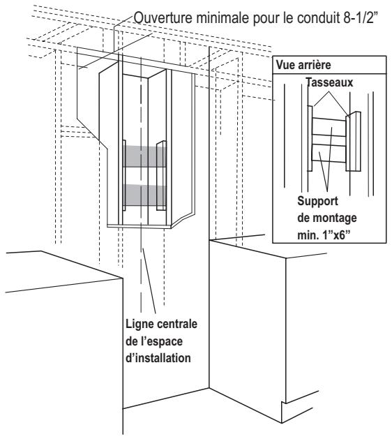 FRIGIDAIRE RH30WC60G - Installer la structure de support de la hotte - 1